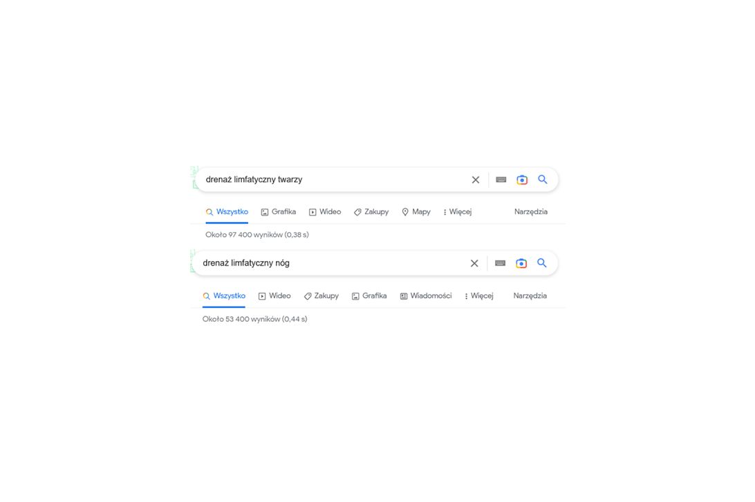 Ilość wyszukiwań Google dla fraz "drenaż limfatyczny twarzy" i "drenaż limfatyczny nóg"