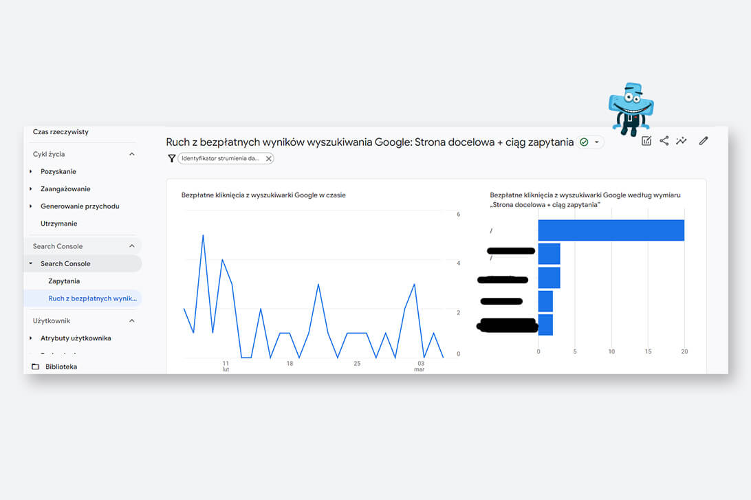 Wykres dotyczący ruchu na stronie internetowej - jedna z funkcjonalności narzędzia Google Analytics